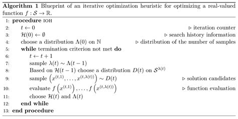 finding solution of black box optimization as distribution|black box optimization algorithms.